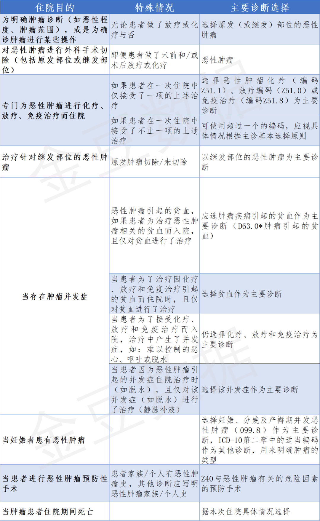 新澳精准资料免费提供221期,调整细节执行方案_标准版40.297