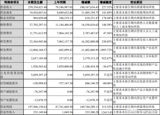 2024新奥历史开奖记录49期香港,国产化作答解释定义_免费版13.224