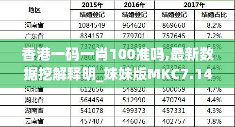 香港最准的100%肖一肖,最新解答解析说明_旗舰版81.141