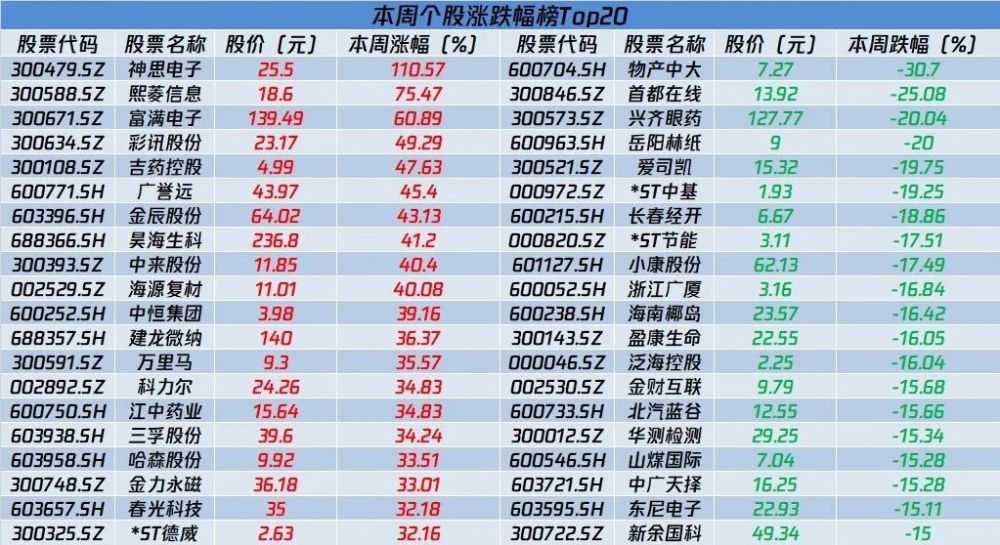 新澳门彩历史开奖记录走势图,决策资料解释落实_特供款37.859