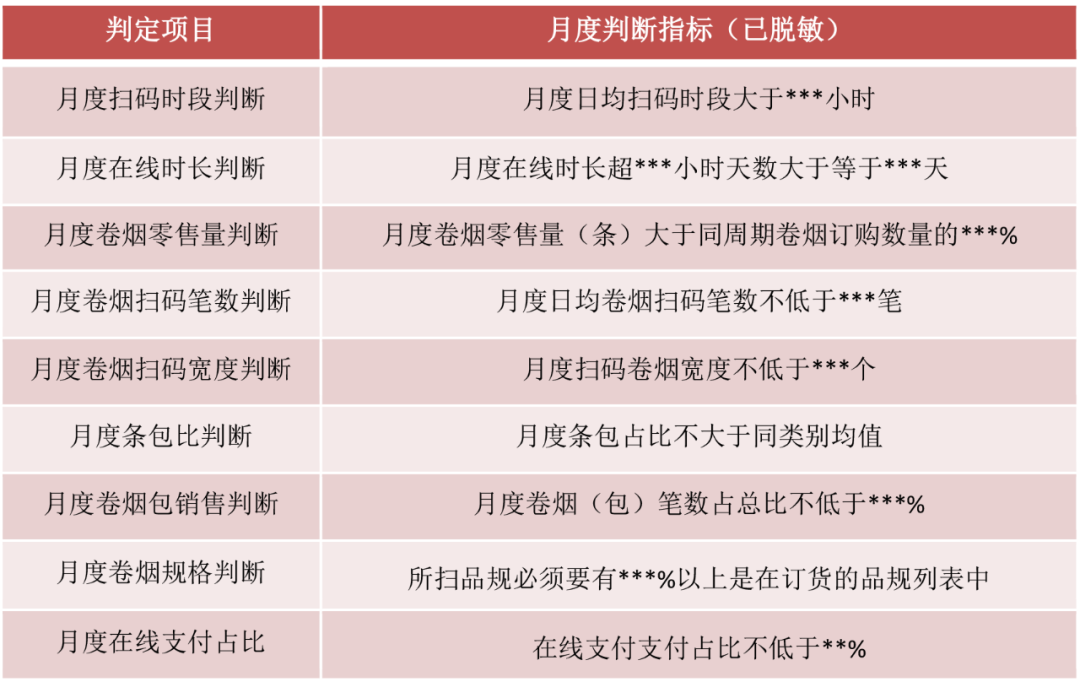 彩霸王正版资料大全,实地数据评估执行_DP41.453