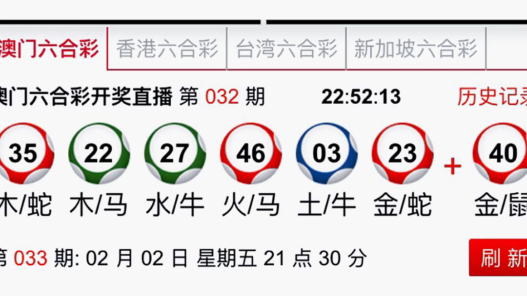 新澳门今晚开特马开奖结果124期,数据分析解释定义_MR65.889