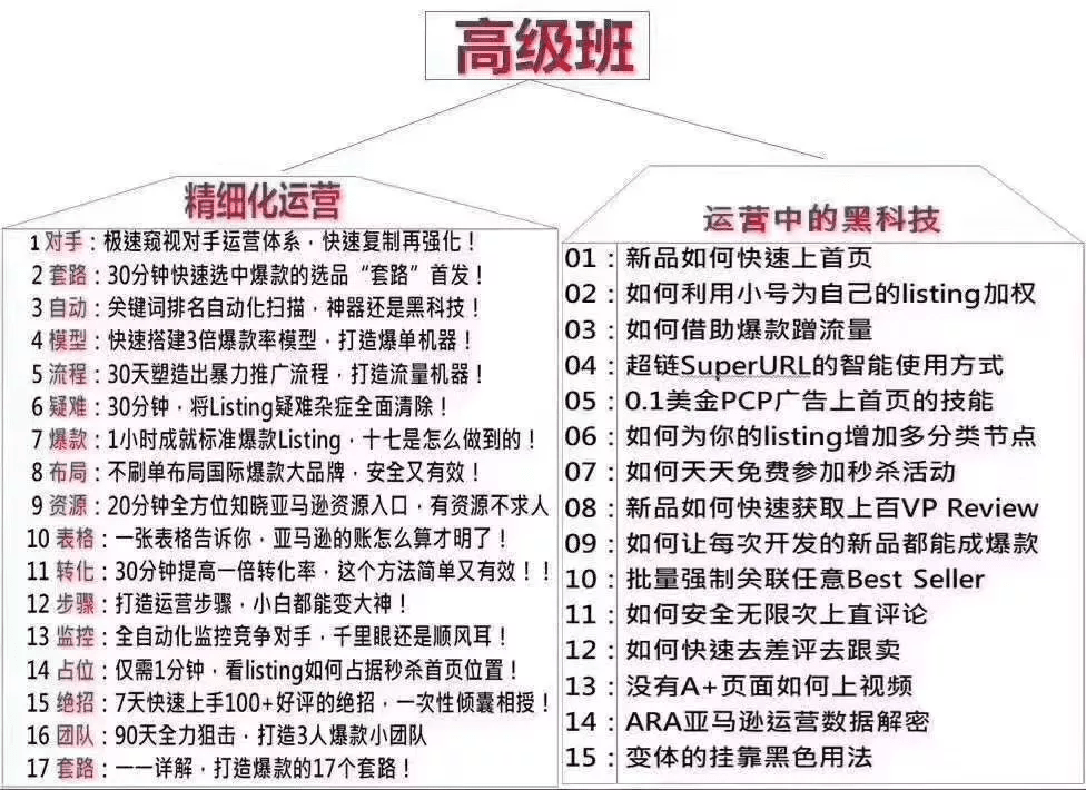 新澳好彩资料免费提供,多元化方案执行策略_网红版88.174