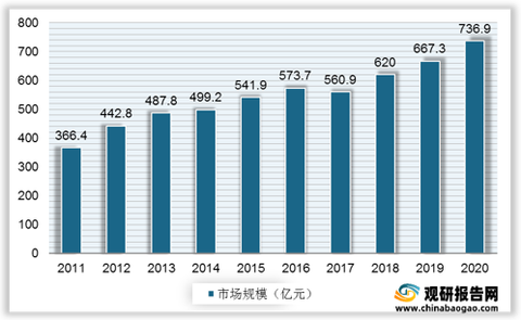 精准一肖100%免费,精准分析实施_开发版13.597