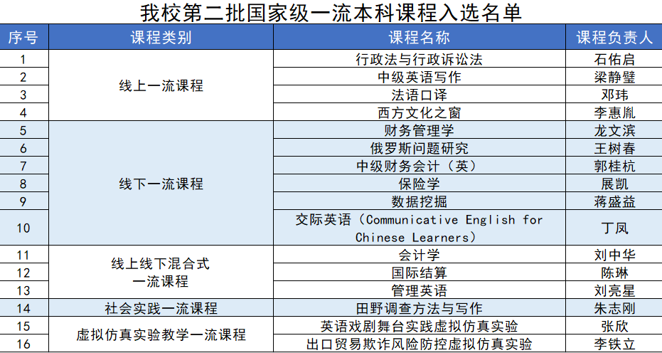 新澳门开奖结果2024开奖记录,可靠评估说明_高级款31.110