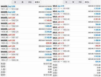 一肖一码,机构预测解释落实方法_Chromebook98.932