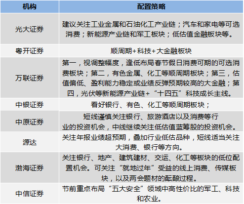 新澳天天开奖资料大全1052期,广泛的解释落实方法分析_静态版15.972