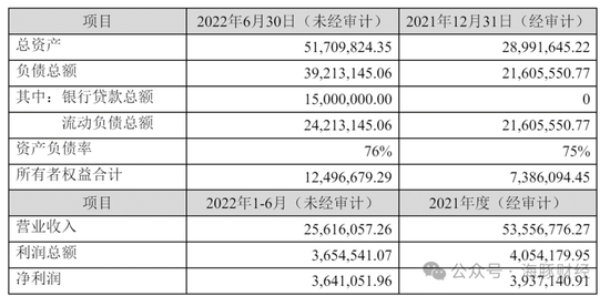 澳门六开奖结果2024开奖记录查询,科学解答解释落实_zShop97.394