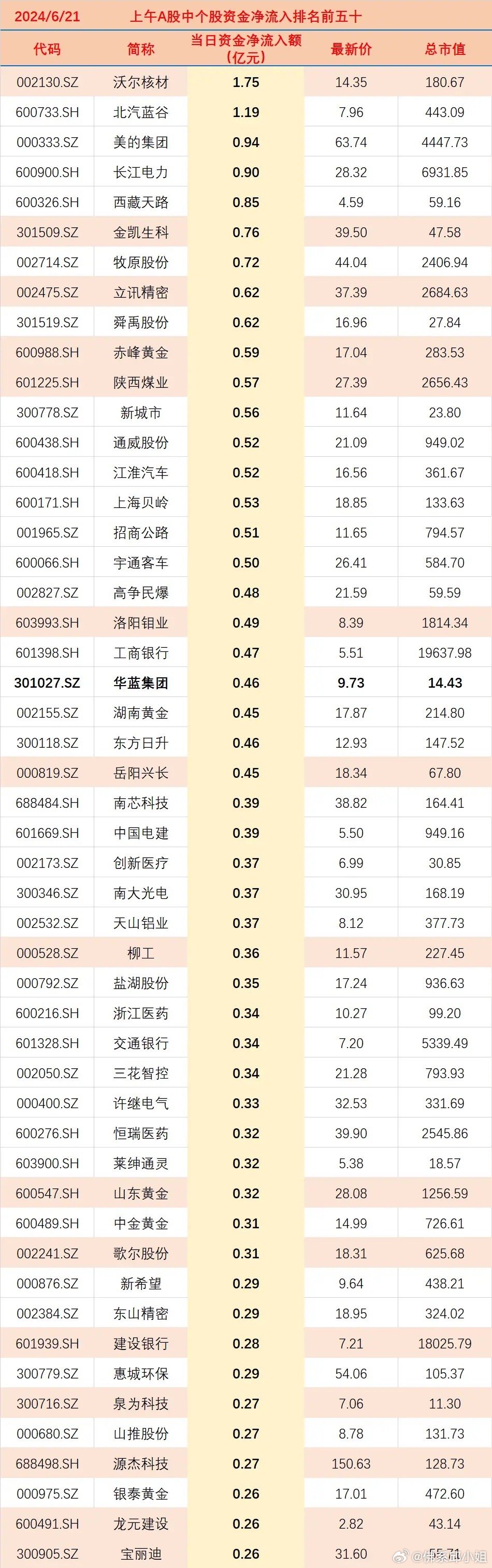 新2024年澳门天天开好彩,稳定执行计划_DP90.46