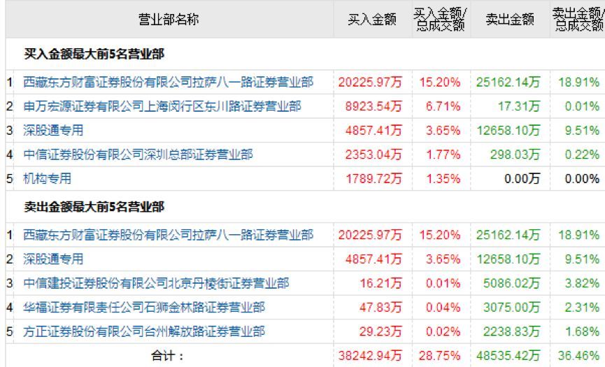 2024年12月9日 第37页