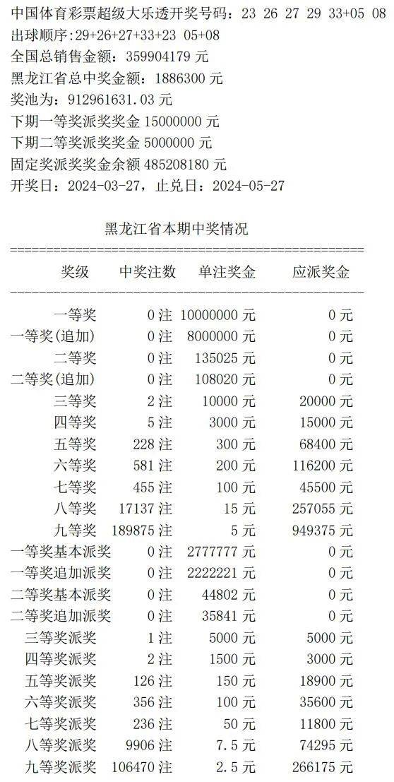 2024年12月9日 第33页