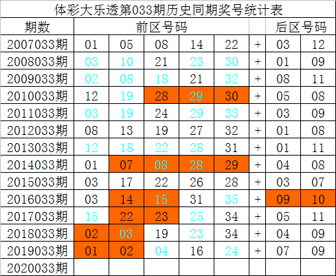 澳门一码一码100准确,广泛的关注解释落实热议_限定版25.699