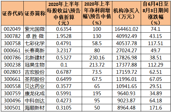 澳门三肖三码精准100%黄大仙,完善的执行机制解析_尊贵款60.271