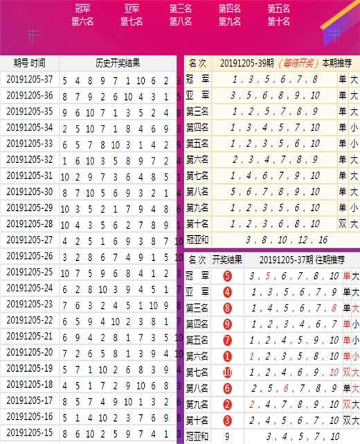 2024年12月9日 第27页