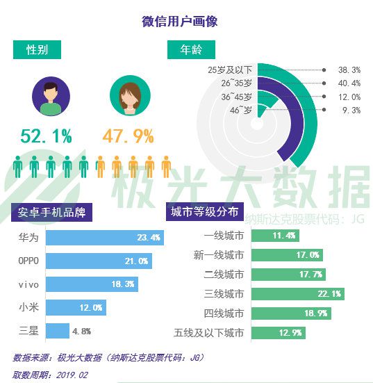 新澳今晚开奖结果查询,深层数据策略设计_安卓版67.845