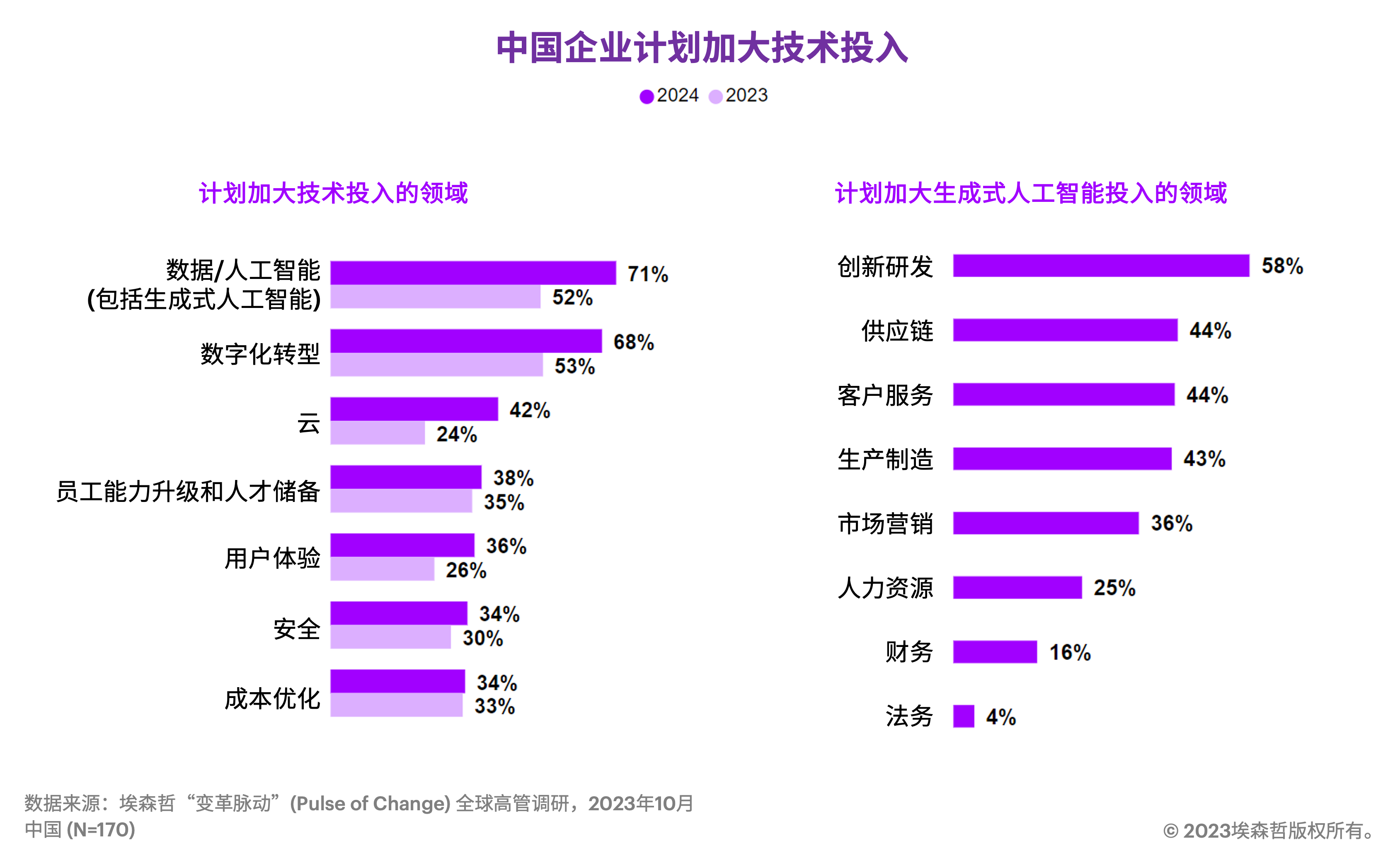 2024年香港港六+彩开奖号码,数据解析导向策略_Linux58.861