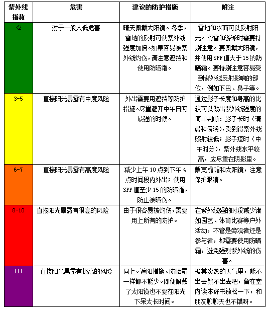 新澳天天彩免费资料2024老,连贯性方法评估_SHD29.455