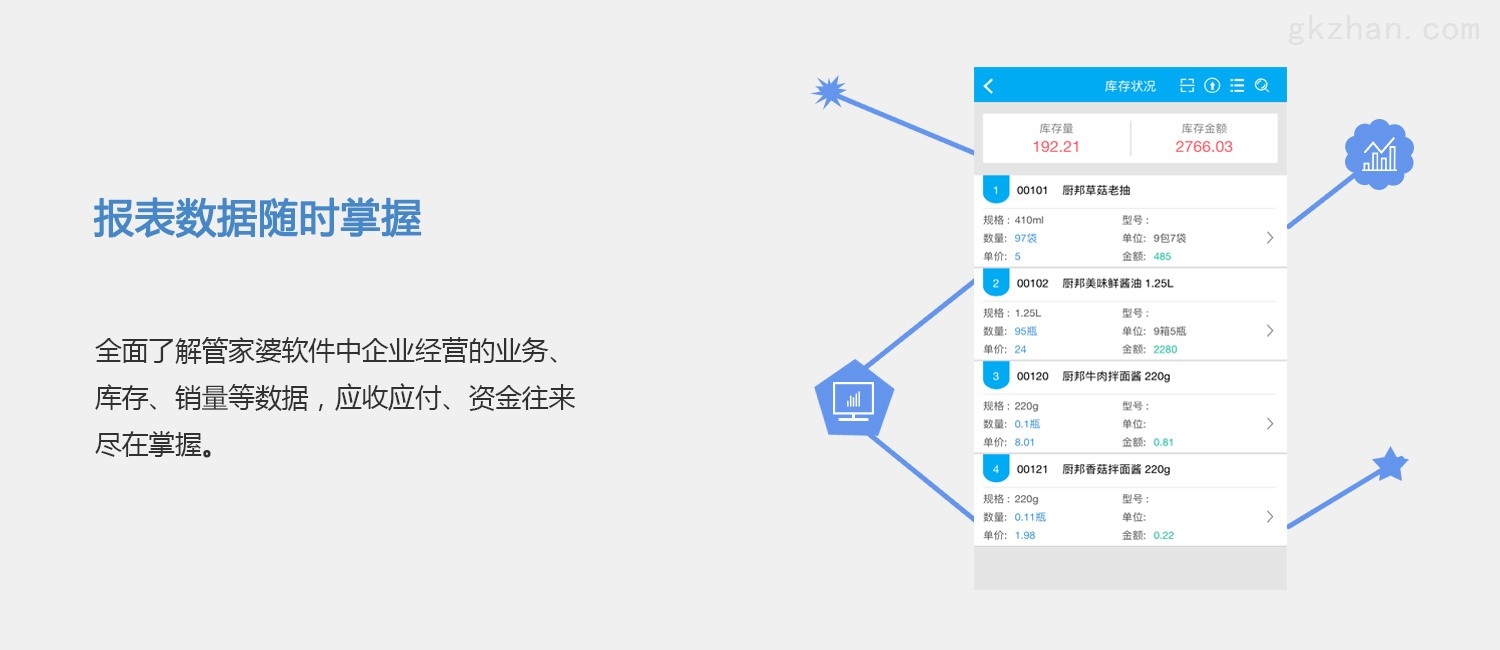 7777888888管家精准管家婆免费,最新解答解析说明_AR版26.242