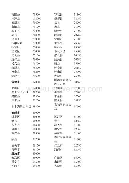 韩国邮编在线查询，快速便捷的工具与实用指南