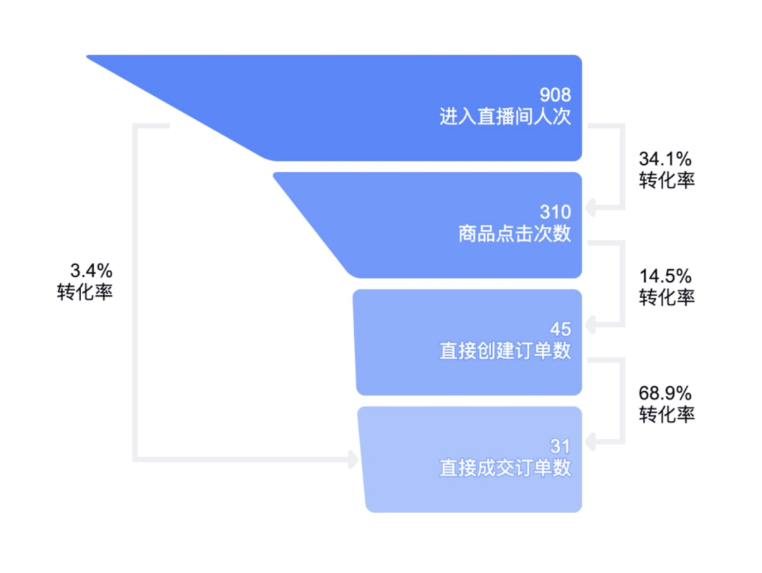 新澳门天天开奖资料大全,快速实施解答策略_uShop96.441