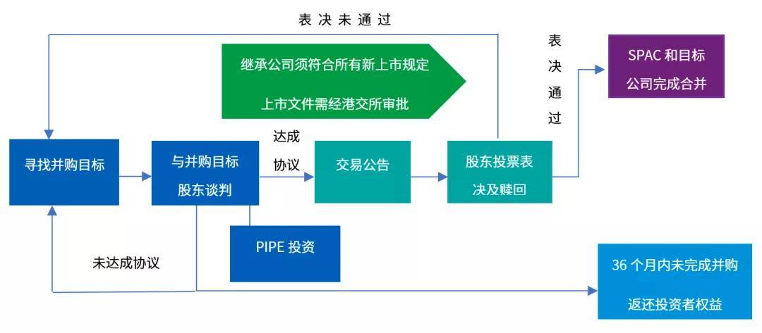 香港今晚必开一肖,广泛的解释落实方法分析_Deluxe83.340