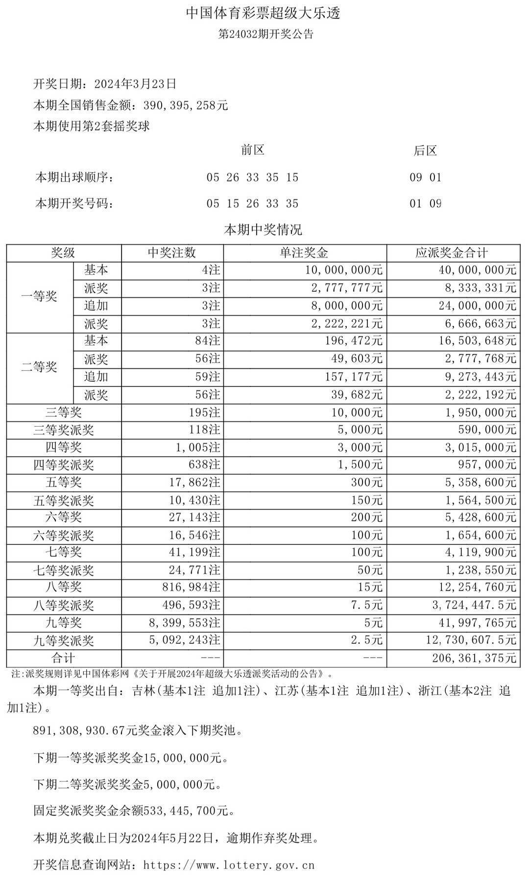 新澳门天天彩开奖结果出来,最新答案解释落实_suite30.317