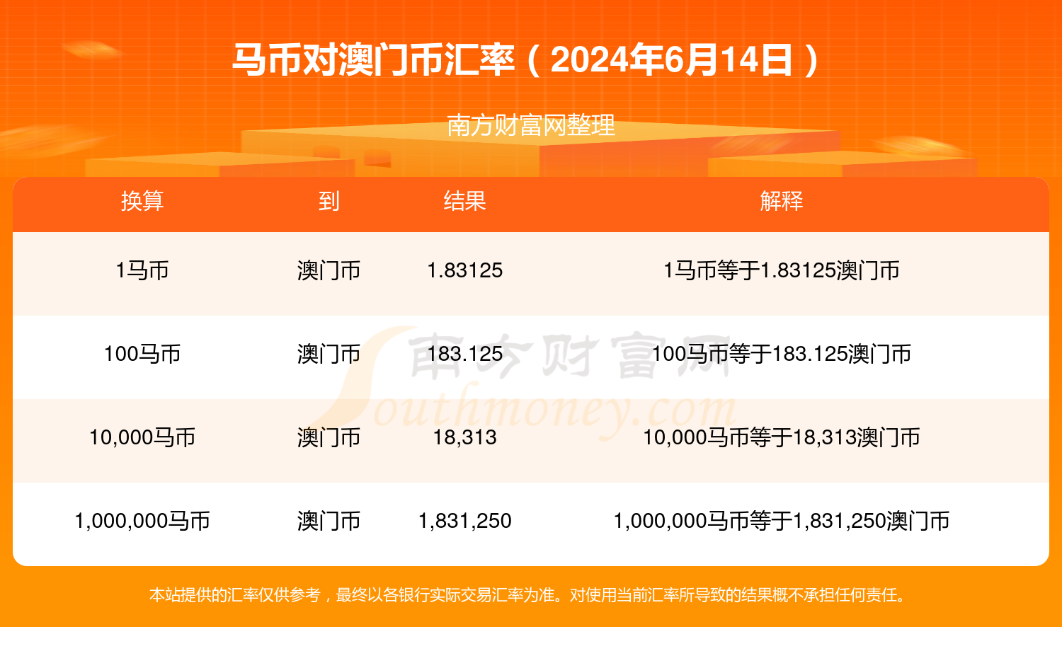 2024年澳门特马今晚开奖结果,连贯评估方法_VE版93.849