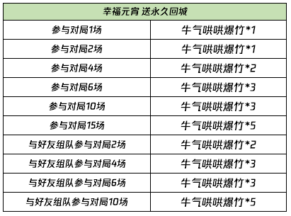 2024年12月10日 第71页