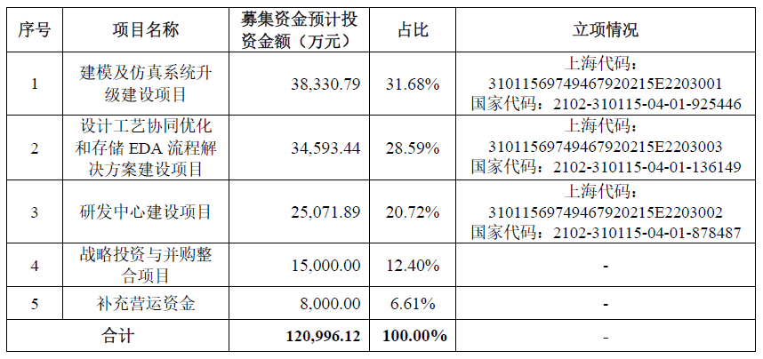 第1087页