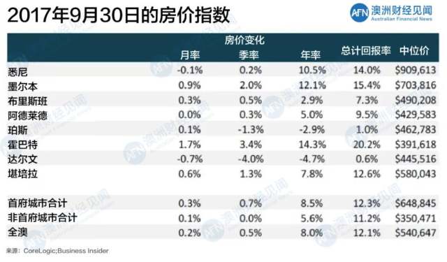 新澳天天开奖精准资料免费大全,功能性操作方案制定_Mixed98.494