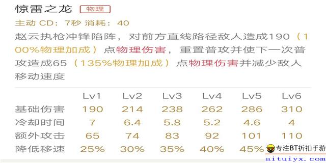 澳门一码一肖100准吗,持久设计方案策略_进阶款28.785