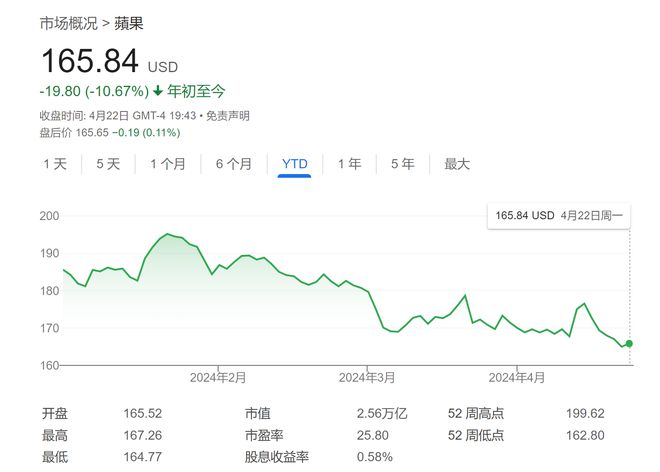 2024年12月10日 第61页