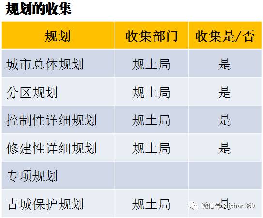 新奥门全年免费资料,最新核心解答落实_HD33.315