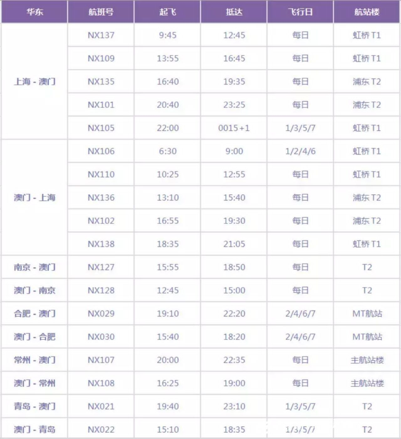 2024年12月10日 第54页