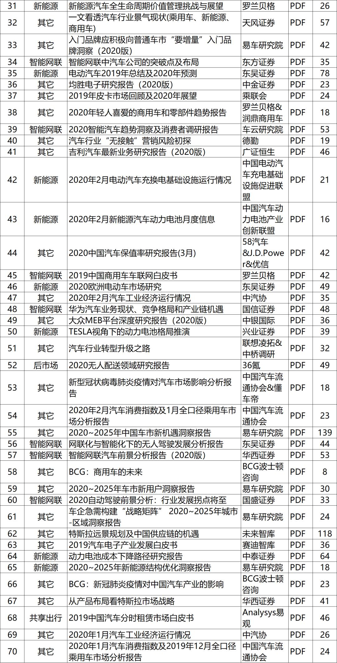 2024新澳资料免费大全,广泛的关注解释落实热议_顶级款52.374