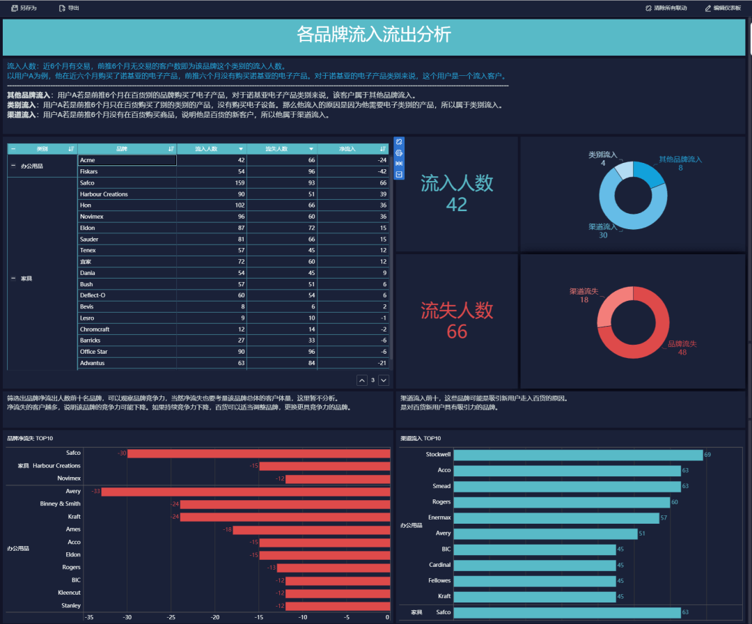 2024年澳门正版免费,创新解读执行策略_Phablet68.901