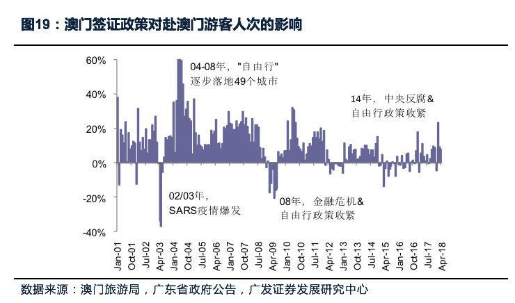 新澳门最精准正最精准,实地数据验证策略_3K59.180