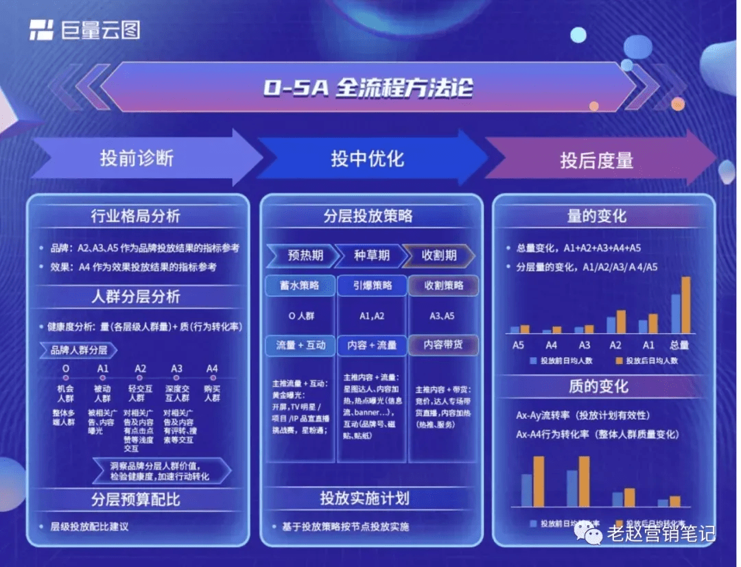 新澳门二四六天天开奖,安全性策略评估_FT60.743