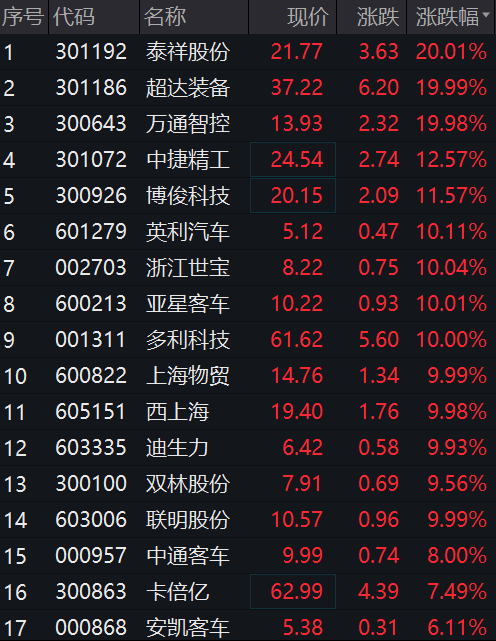 澳门一码一肖一特一中全年,实地分析数据设计_顶级版29.778