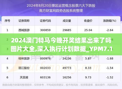 澳门今天晚上特马开什么,效率资料解释落实_安卓11.713