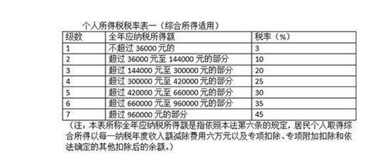 2024今晚新澳门开奖号码,结构解答解释落实_nShop83.869