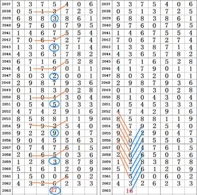 二四六管家婆期期准资料,专业解析评估_QHD17.833