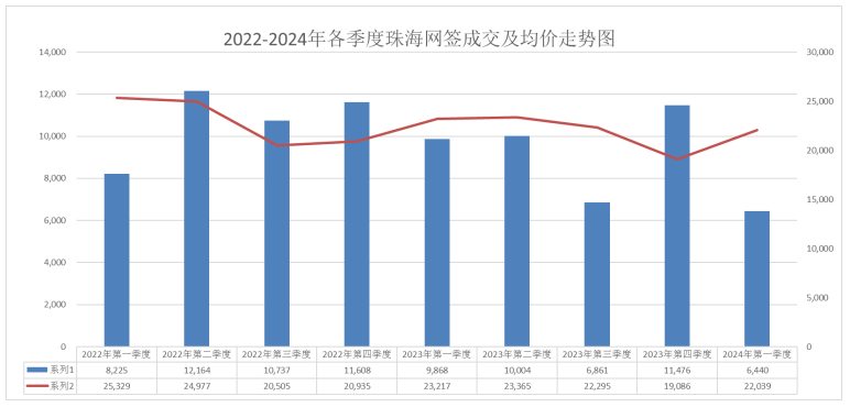 2024今晚新澳门开奖结果,数据设计驱动解析_Tizen47.634