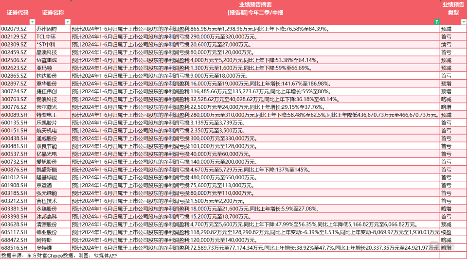 新澳2024全年开奖资料免费公开,高效计划分析实施_影像版60.250