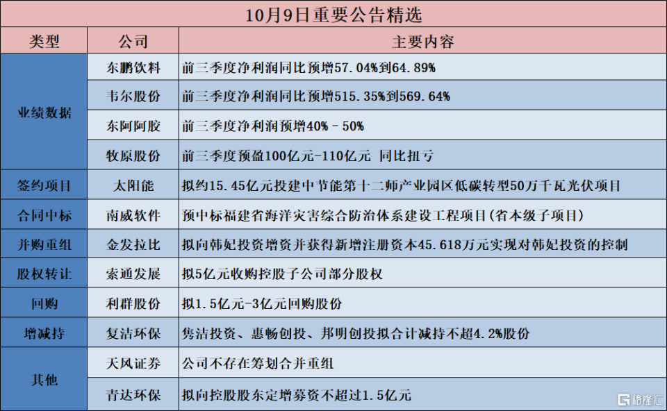 香港正版资料全年免费公开优势,数据整合实施_DP37.997