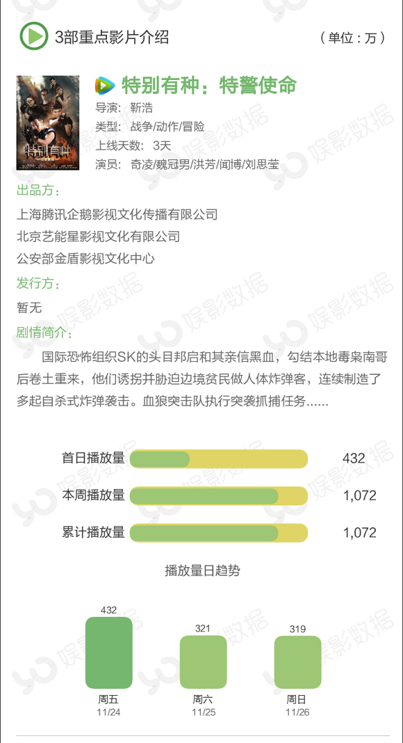 2024香港正版资料免费大全精准,高速响应方案设计_战略版80.488