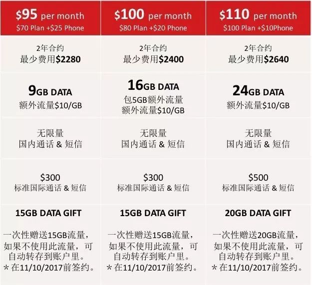 新澳天天开奖免费资料查询,高速执行响应计划_进阶款20.93