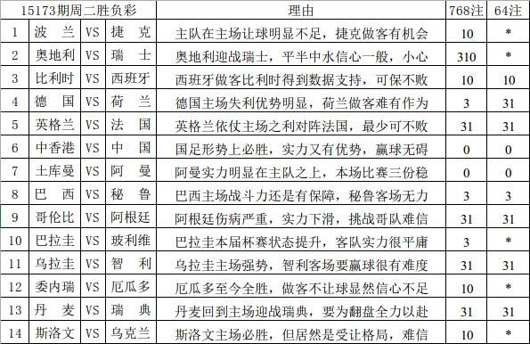 2024新澳天天彩免费资料大全查询,现状解答解释落实_Mixed71.925