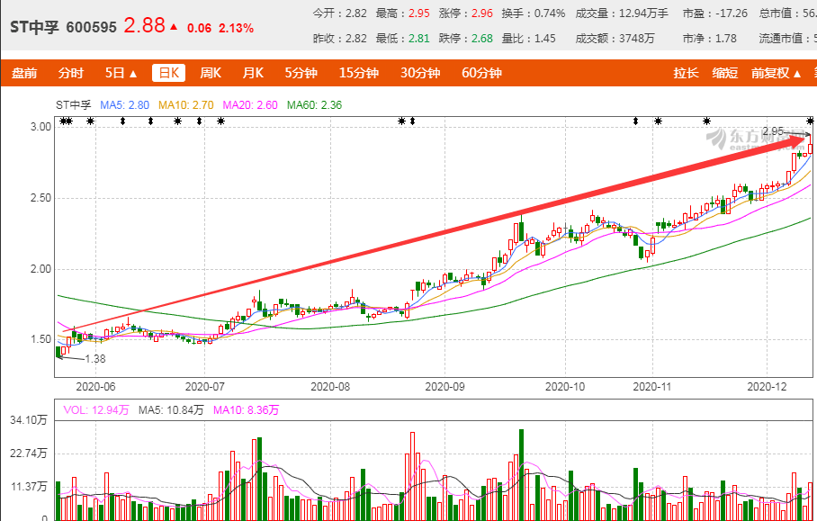 澳门今晚特马开什么号,诠释解析落实_36036.87