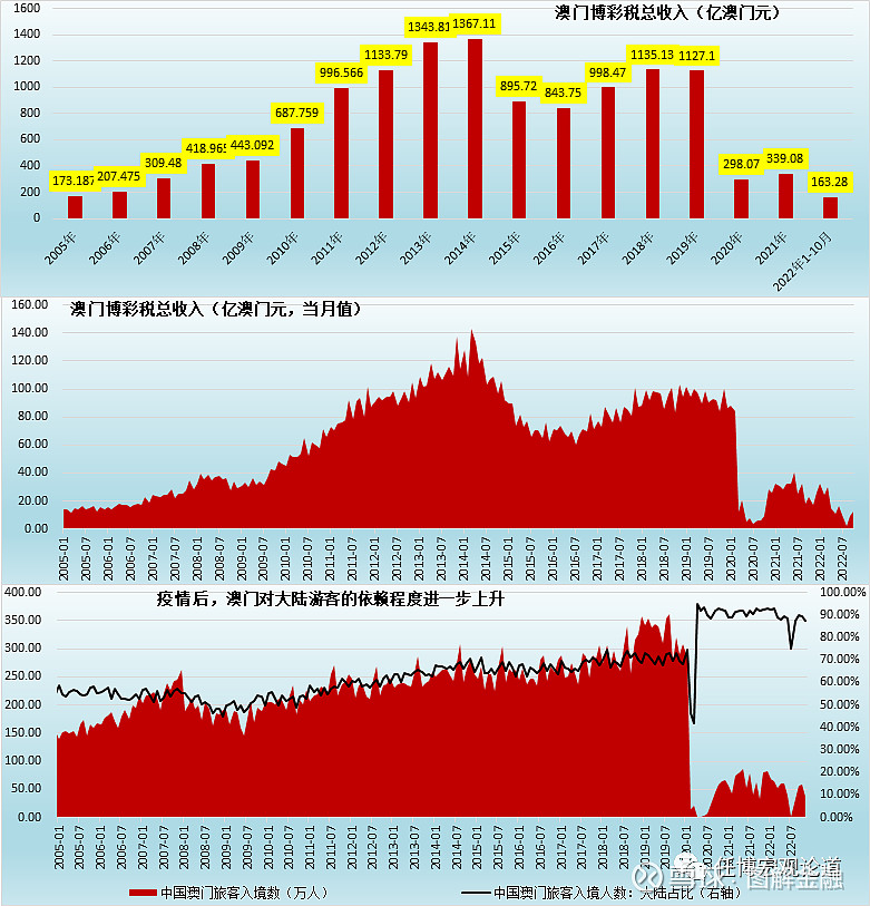 新澳门二四六天天开奖,经济性执行方案剖析_VR73.732